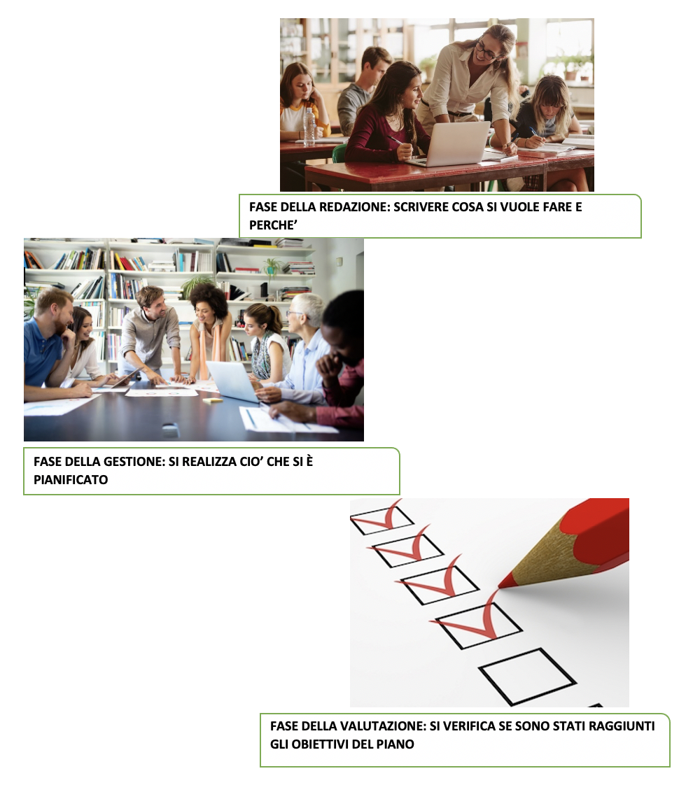 Schermata 2022-11-23 alle 15.24.57